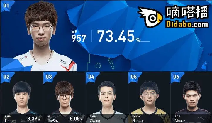 Ming在澳大利亚队比赛中连败，赛况扑朔迷离引发热议！